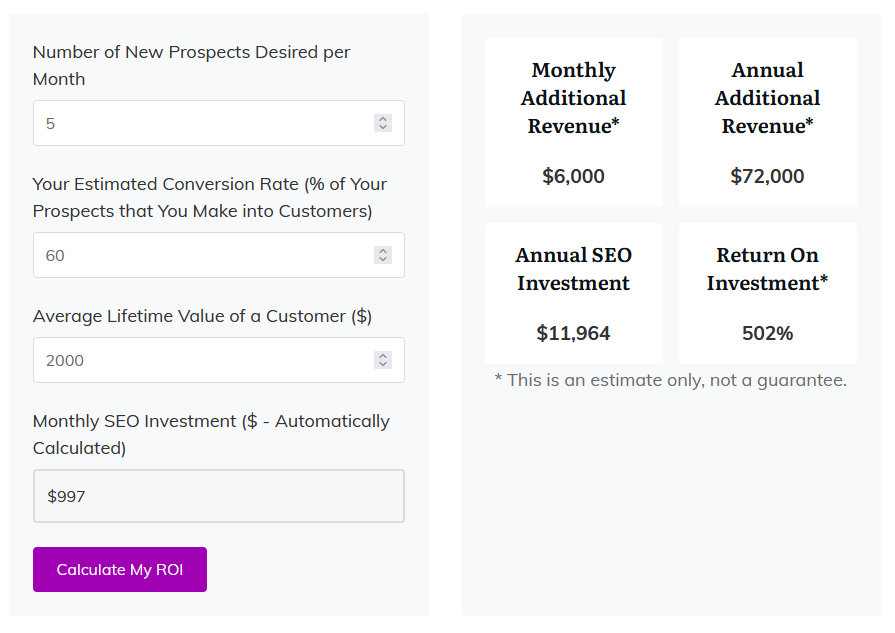 A calculator interface shows input fields for prospects, conversion rate, customer value, and SEO investment, alongside calculated monthly revenue, annual revenue, SEO cost, and ROI.